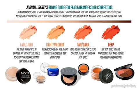 orange color corrector for foundation.